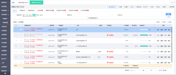 全屋定制ERP訂單管理系統 企業業務系統的定制化解決方案